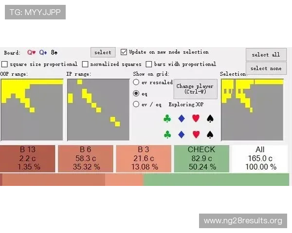 Texas holdem德州扑克策略分析提升你的获胜几率和游戏水平
