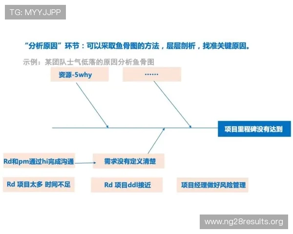 掌握pk10赛车技巧成为顶级高手的实用攻略与经验分享